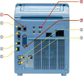 DLM2000接口2