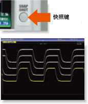 DLM2000功能5