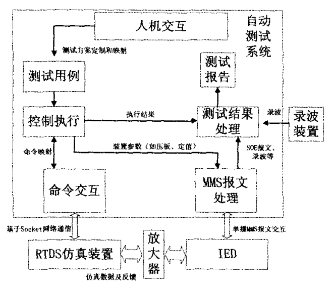 应用图片.png