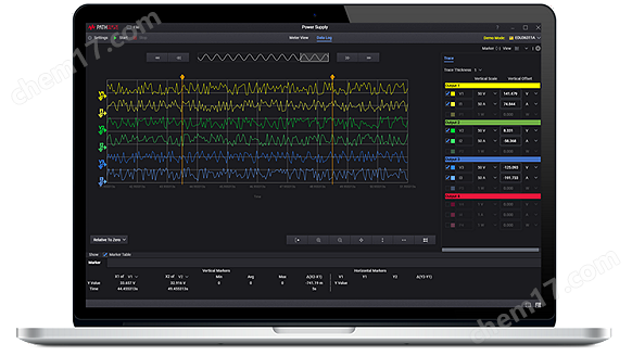 PATHWAVE BENCHVUE 电源软件