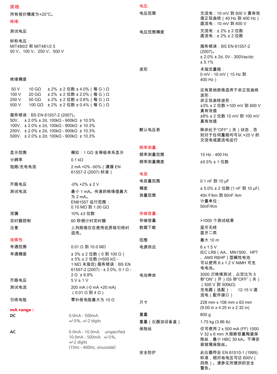 LDOS{UNRDVWX9)E_~E22UO8.png