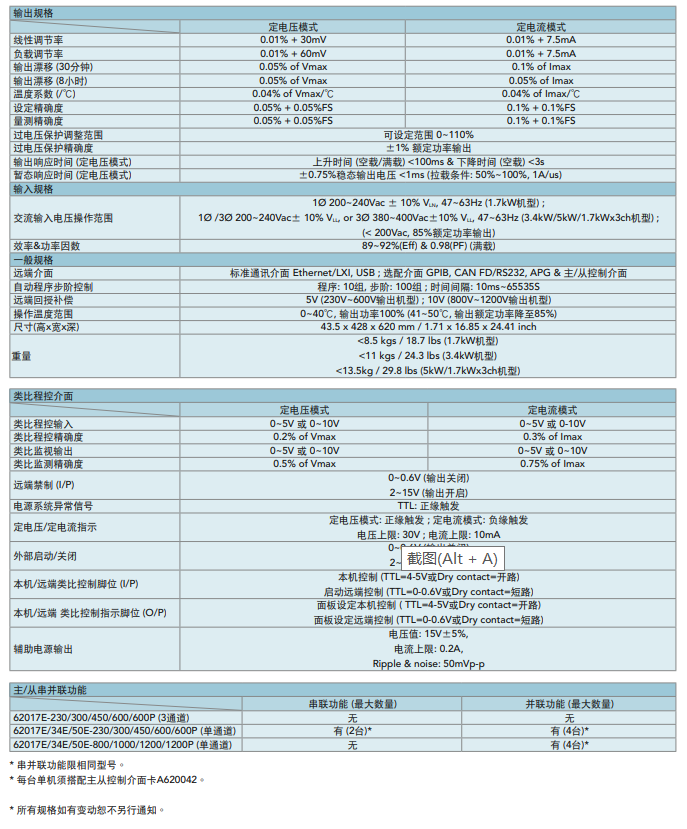 62000E系列插图.png