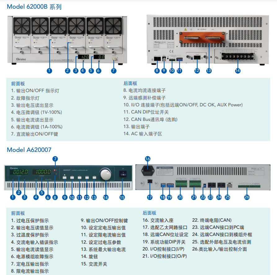 62000B插图.png