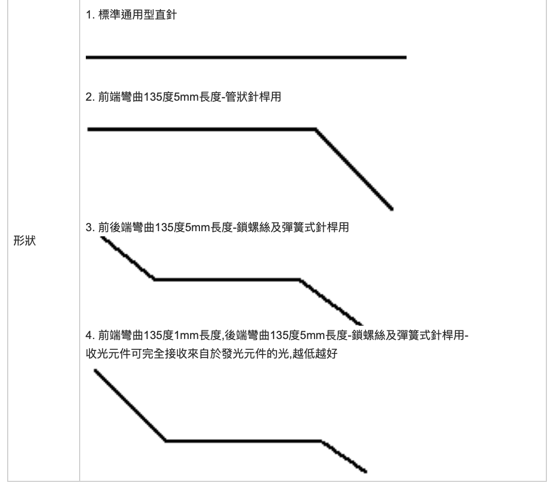探针2.5.png