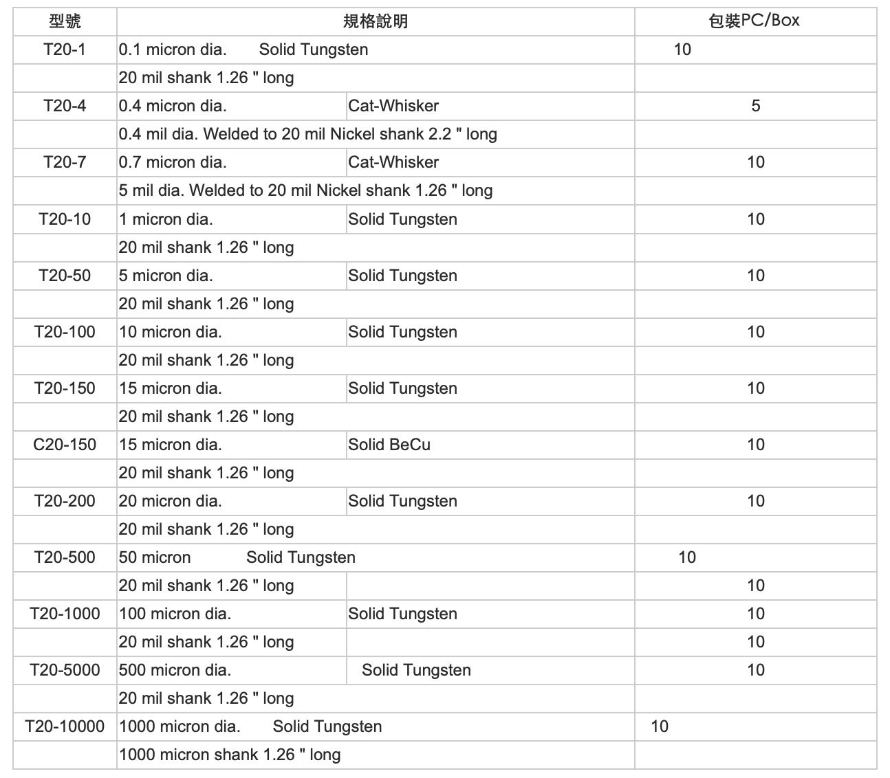 探针1.png