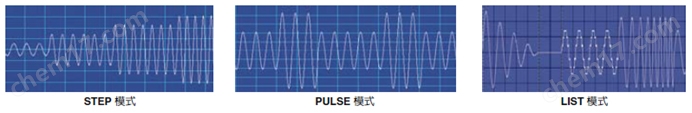 提供强大编辑功能模式(STEP/PULSE/LIST)