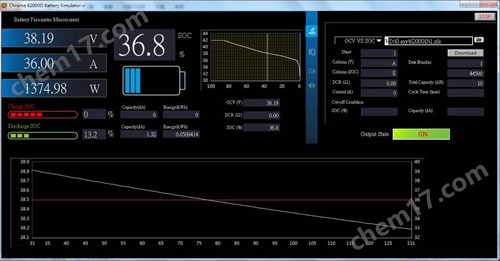 Battery Simulator SoftPanel